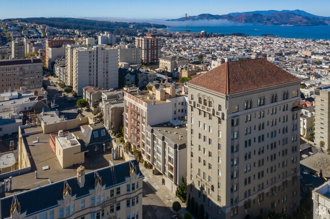 Proximity to Golden Gate Bridge