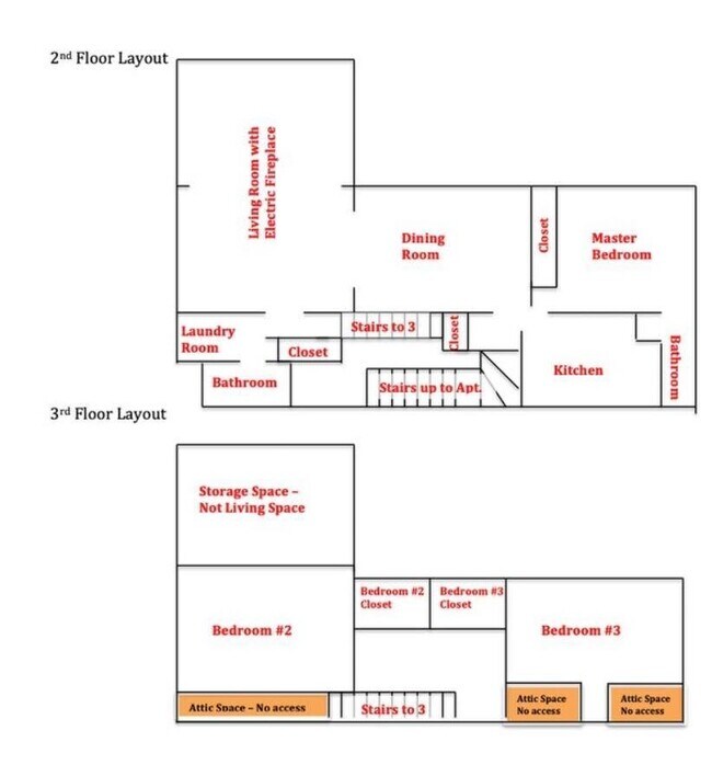 Apartment Layout - 55 Donaldson Ave Unit 2