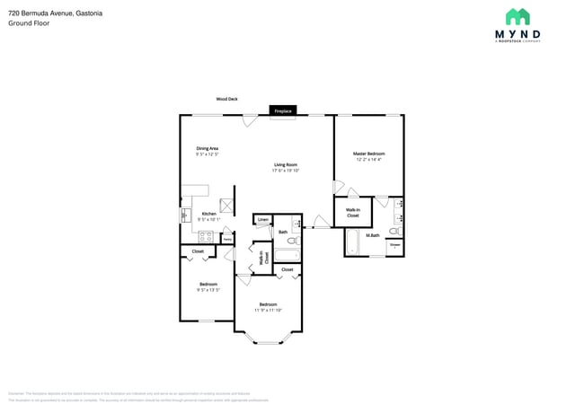 Photo - 720 Bermuda Ave