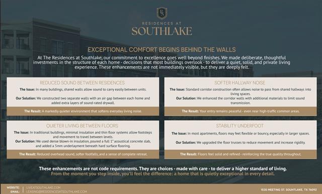 Photo - 1530 Meeting St Unit 2406