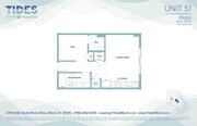 Plano de mareas Unidad S1