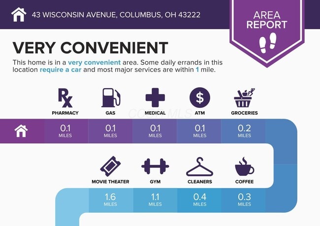 Photo - 43 Wisconsin Ave