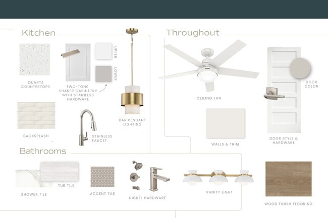 Photo - Botanic Miramar Beach