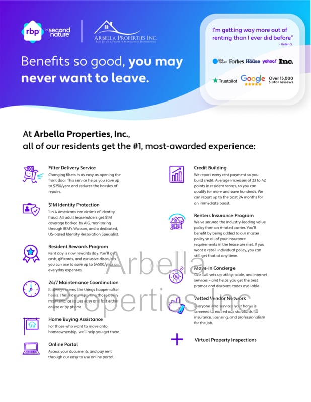 Photo - 1509 Fuller St Unit Apt 2
