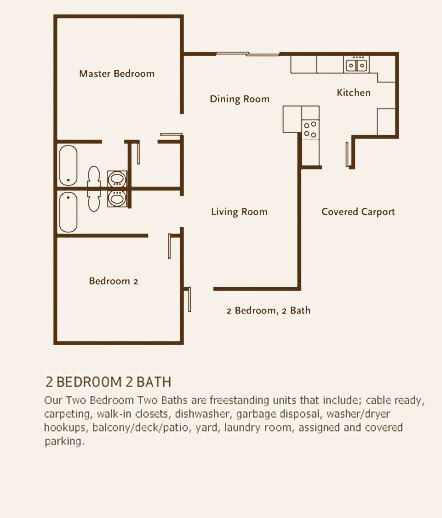 Photo - 1420 Sweetbriar Cir Apartamentos Unidad 1420