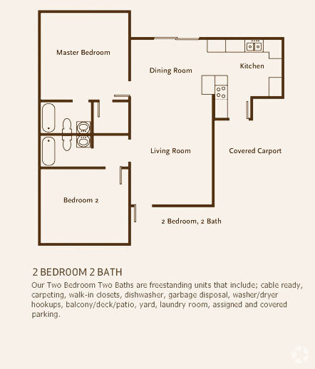 Building Photo - 1420 Sweetbriar Cir Unit 1420 Rental