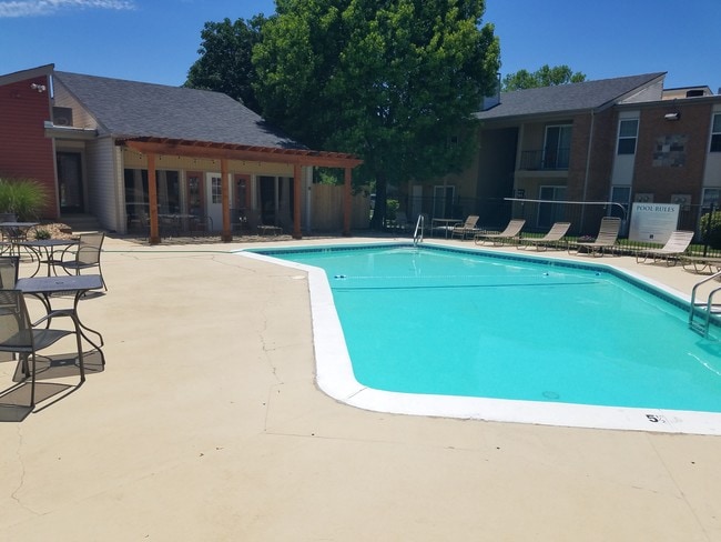 Pool Views