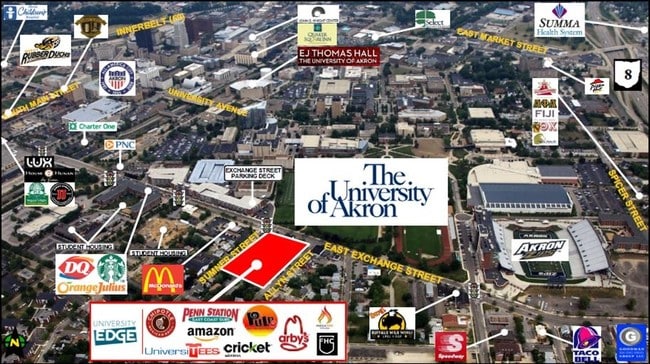 University Edge Akron