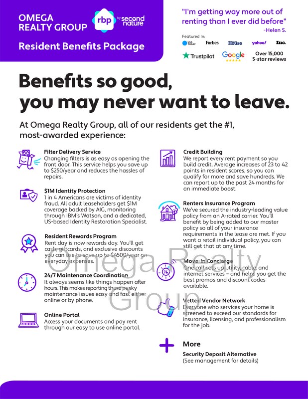 Photo - 3328 Meridian St N Unit Apt 209