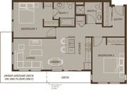 Plan D