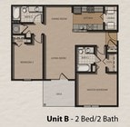 Unit B