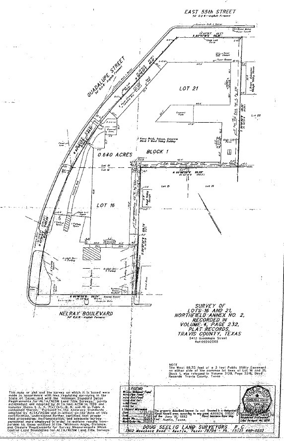 Survey - Guadalupe Studios