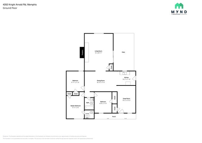 Photo - 4202 Knight Arnold Rd