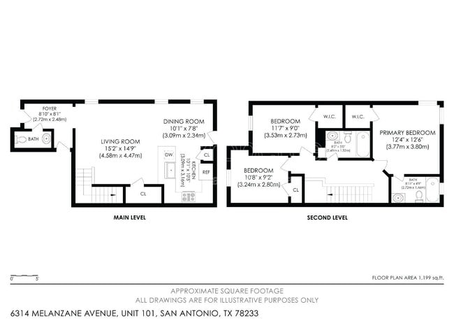 Building Photo - 6314 Melanzane Ave