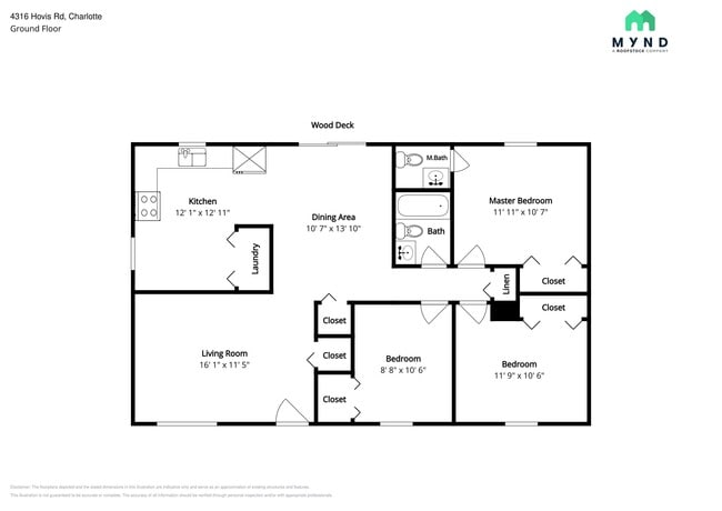 Photo - 4316 Hovis Rd House