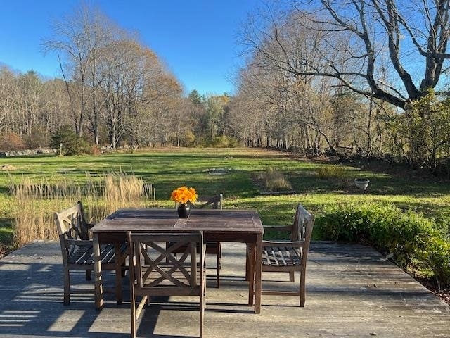 Photo - 520 Washington Rd