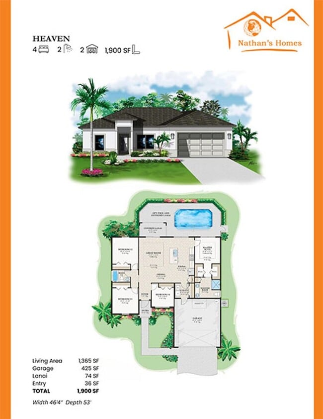 Photo - Brand-New 4BR/2BA Luxury Home with 2-Car Garage – Desirable 33971 Location