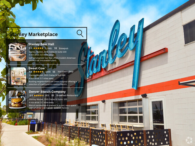 Enjoy Stanley Marketplace that just 0.4 miles away! - Clinton Place Rental