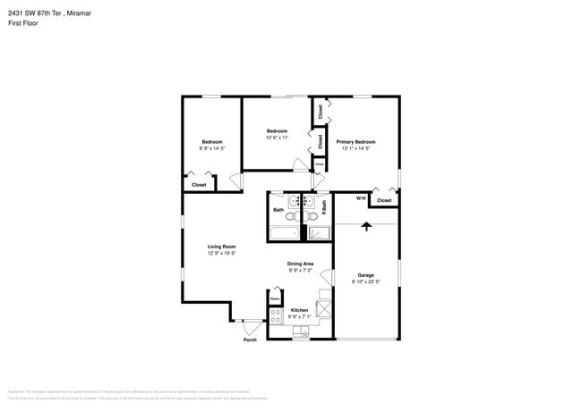 Building Photo - 2431 SW 87th Terrace Rental