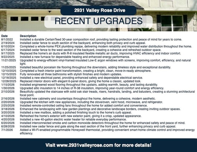 Photo - 2931 Valley Rose Dr