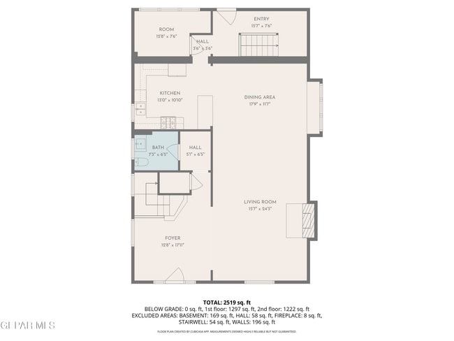 Photo - 1305 E Rio Grande Ave