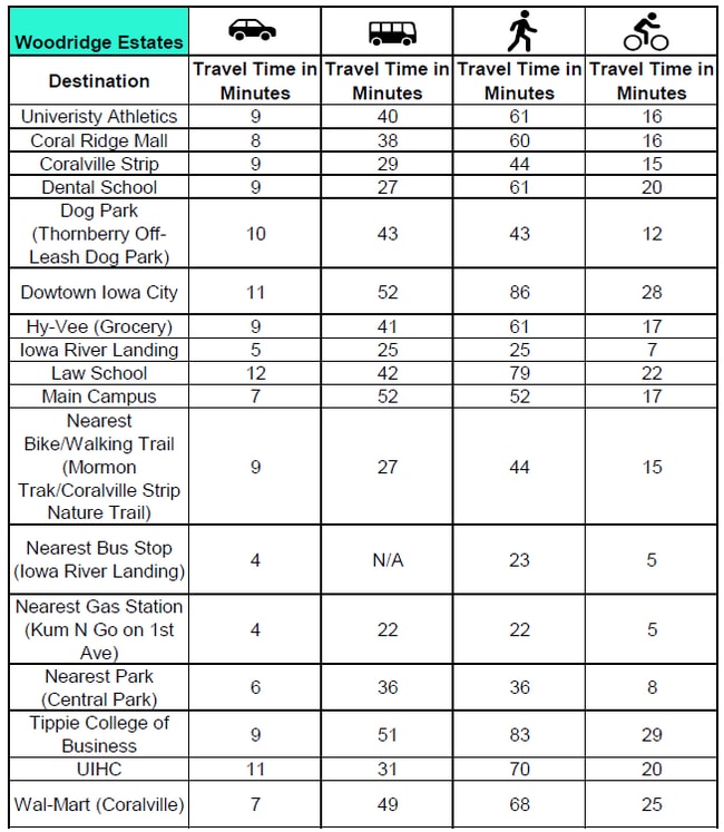 Photo - 13 Redtail Ct
