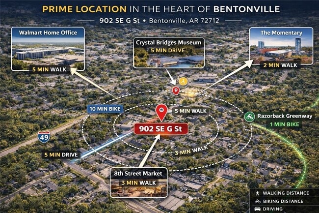 Building Photo - 902 SE G St