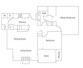 2X1 875 SQ FT