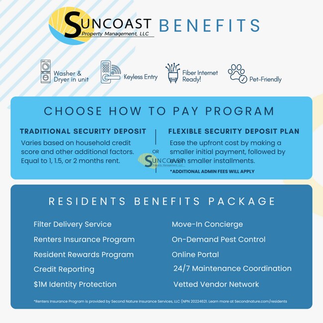 Photo - 1516 Yelford Cir Unidad 201