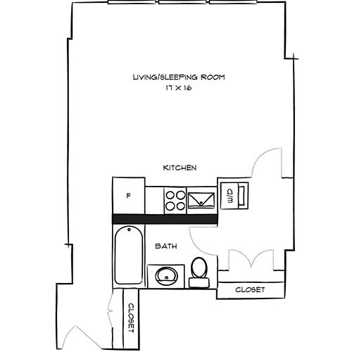 Photo - The Sterling Apartment Homes