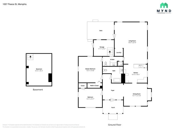 Photo - 1057 Fleece Pl