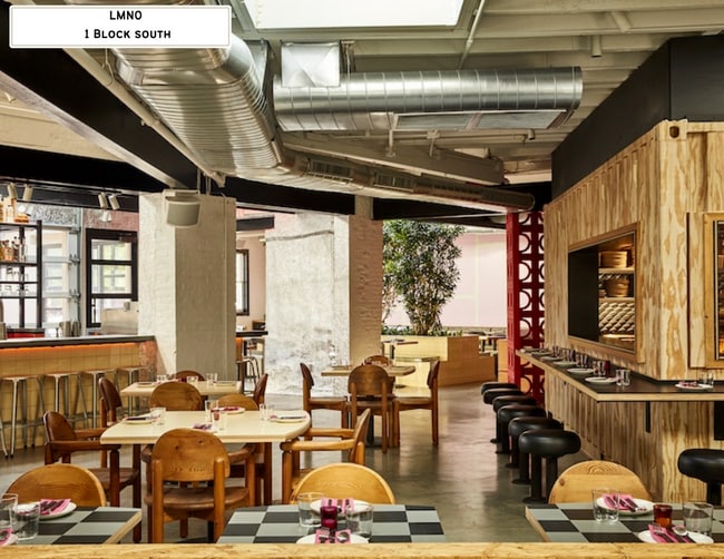 The Parkside Fishtown Apartments University of Pennsylvania Off