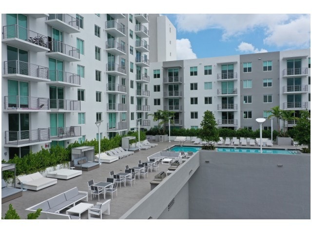 Welcome to Brickell West City Rentals