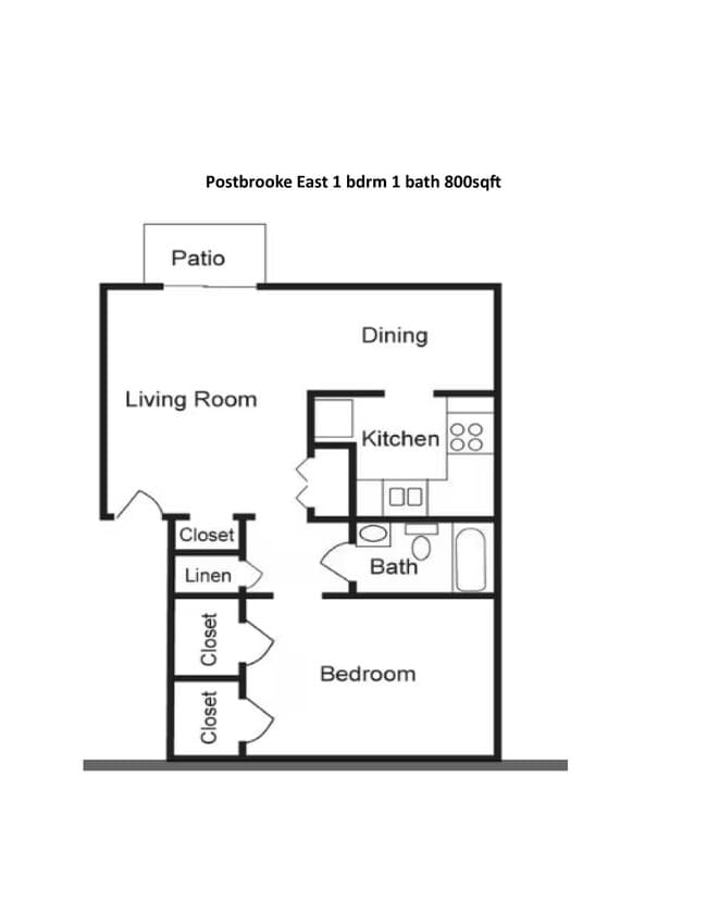 Postbrook East Apartments
