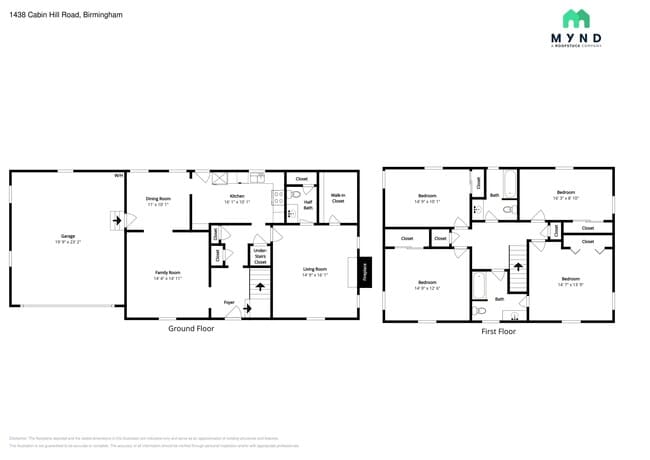 Photo - 1438 Cabin Hill Rd