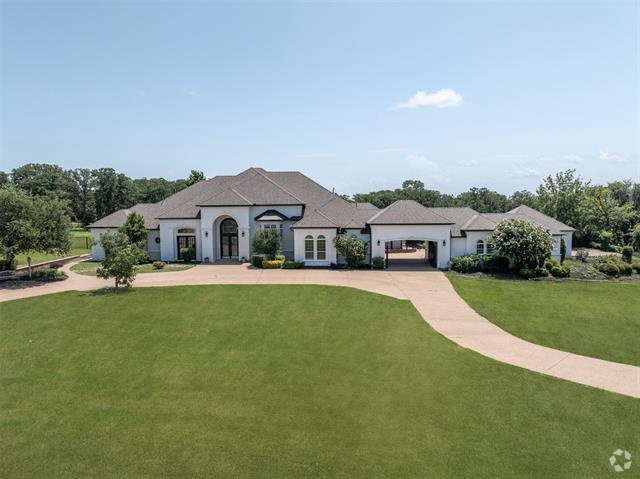 Building Photo - 530 W Hickory Ridge Cir Rental