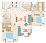 C plan