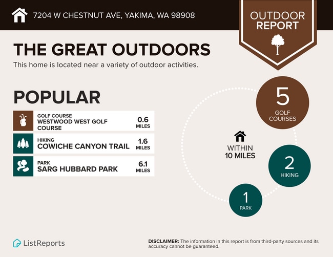 Photo - Charming 3 bedrooms homes with two-car garage, fully fenced backyard, minutes away from Yakima Va...