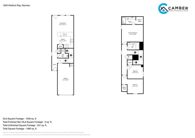 Photo - 1840 Wolford Wy