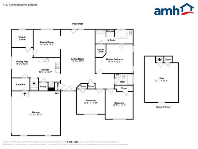 Building Photo - 1707 Arrow Head Dr Rental