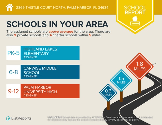 Photo - 2869 Thistle Ct N