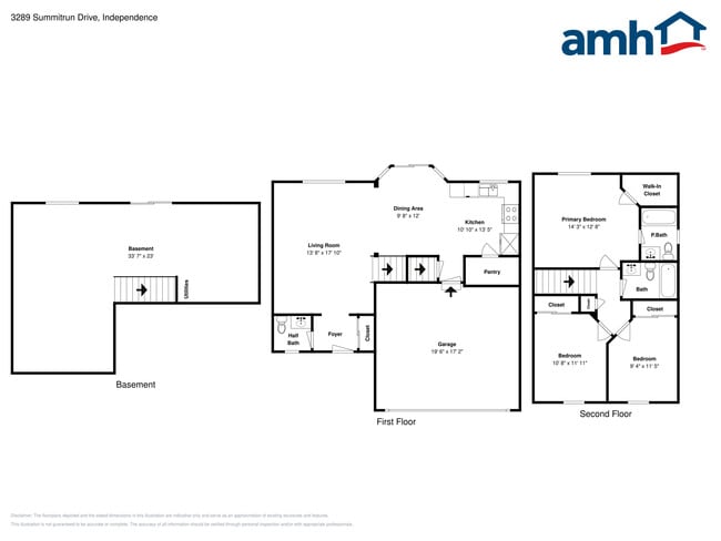 Photo - 3289 Summitrun Dr