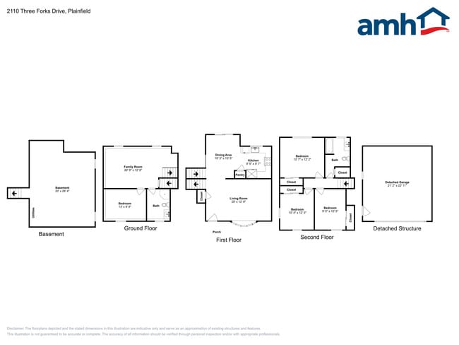Photo - 2110 Three Forks Dr