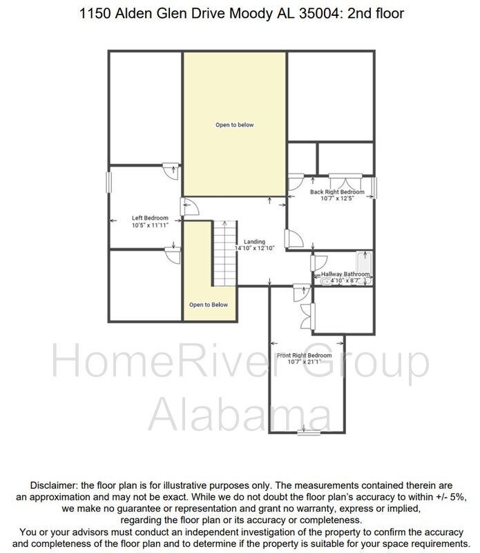 1150 Alden Glen Dr Rental For Rent in Moody, AL