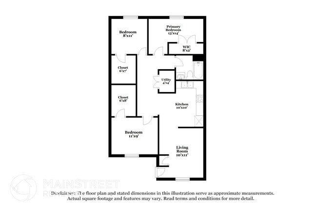 Building Photo - 2821 Rowan St Rental