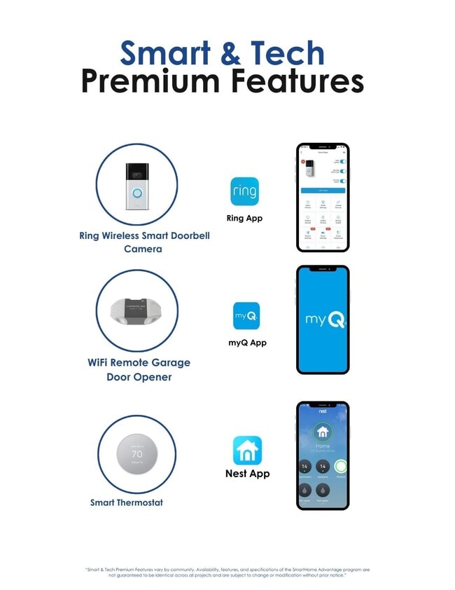 Photo - 2304 Hoskins Dr