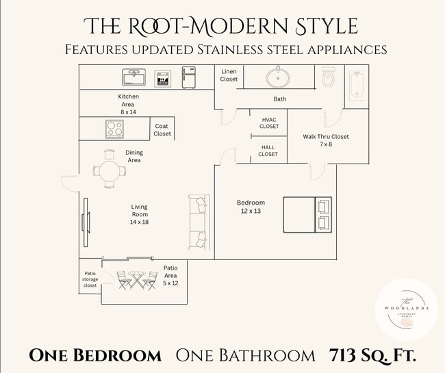 The Root-Modern WD Rent increase for this Style