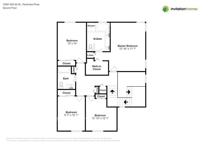 Photo - 15901 NW 5th St