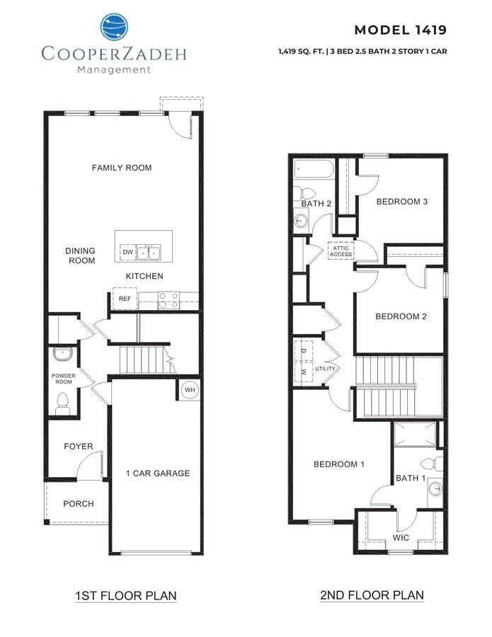 Photo - 727 Cloverwood Dr