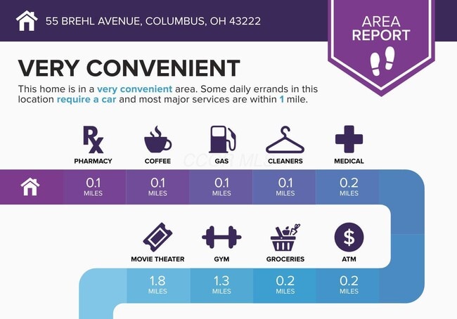 Photo - 55 Brehl Ave